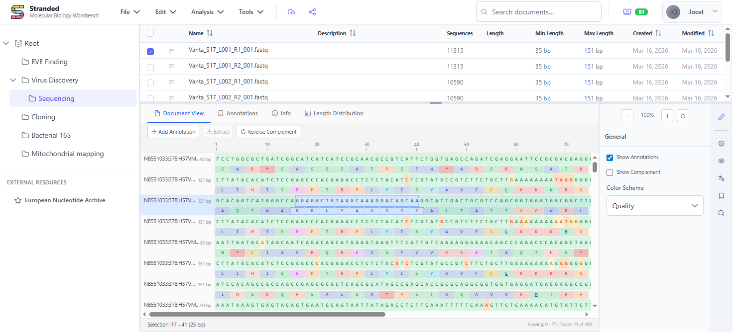 NGS read quality analysis in Stranded